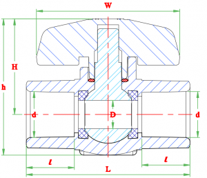 Mặt cát sản phẩm